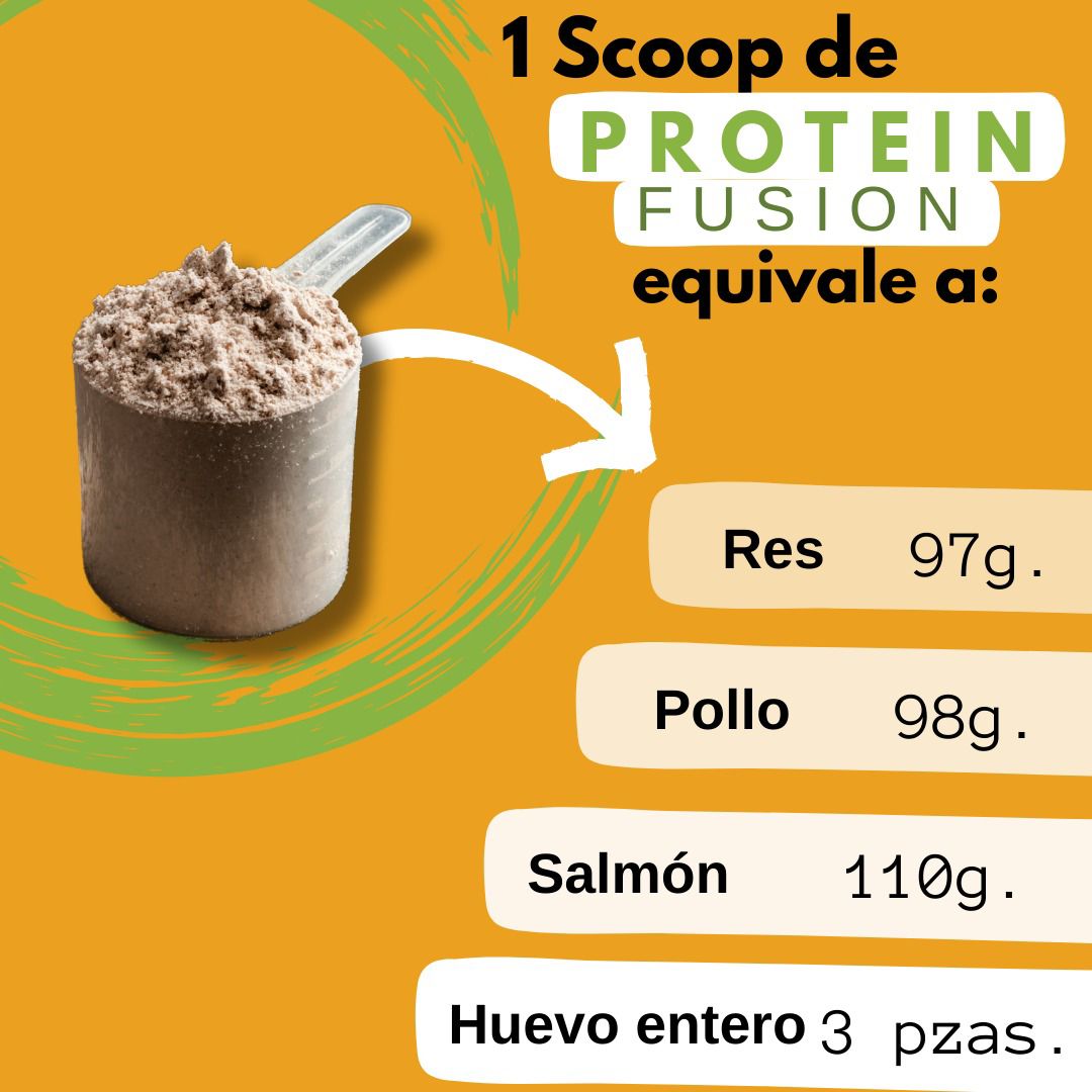 Protein Fusion 920gr - Image 2